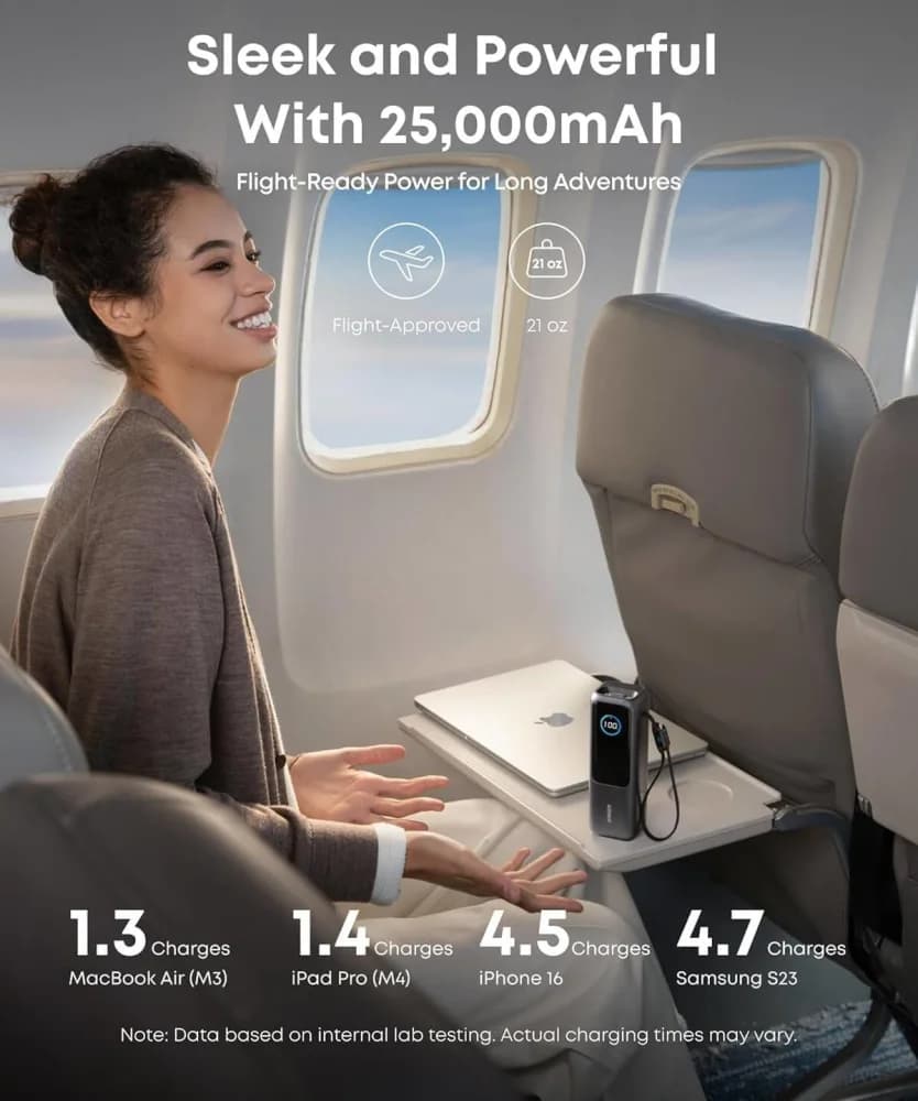 Anker Power Bank, 25,000mAh 165W Ultra-Fast Portable Charger for Dual Laptops, Fast Charging Battery Pack with Built-In & Retractable Cables | A1695H1 4