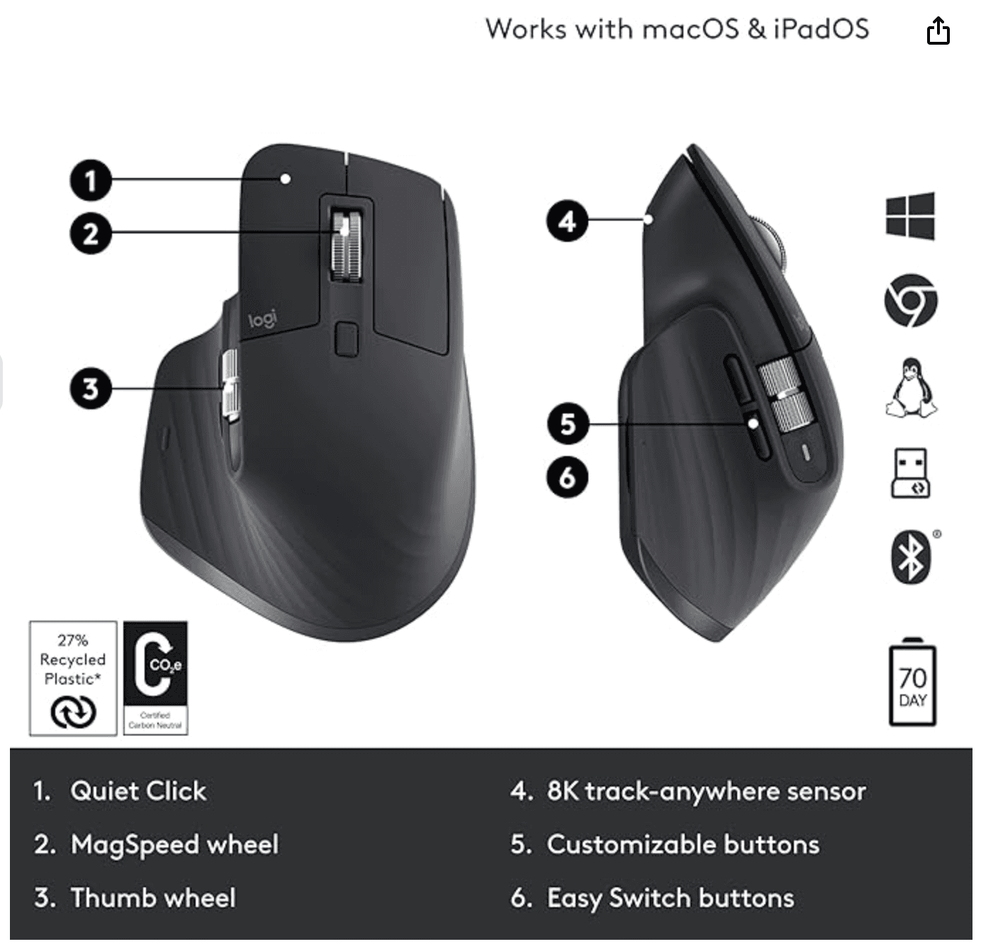 Thumbnail 3 for Logitech MX Master 3S - Wireless Performance Mouse with Ultra-fast Scrolling, Ergo, 8K DPI, Track on Glass, Quiet Clicks, USB-C, Bluetooth, Windows, Linux, Chrome - Graphite