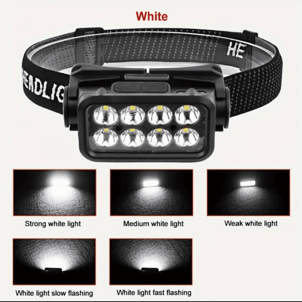 Rechargeable LED Headlamp 2