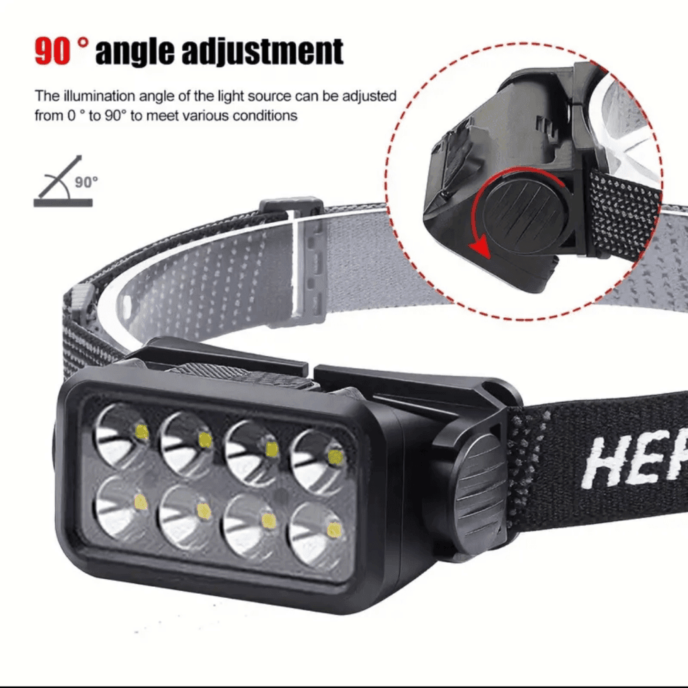Rechargeable LED Headlamp 3