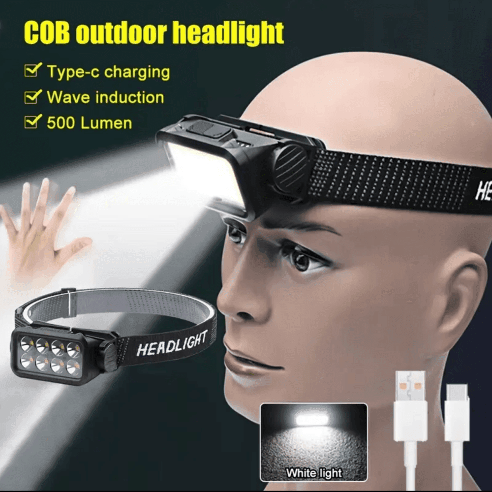Rechargeable LED Headlamp 4