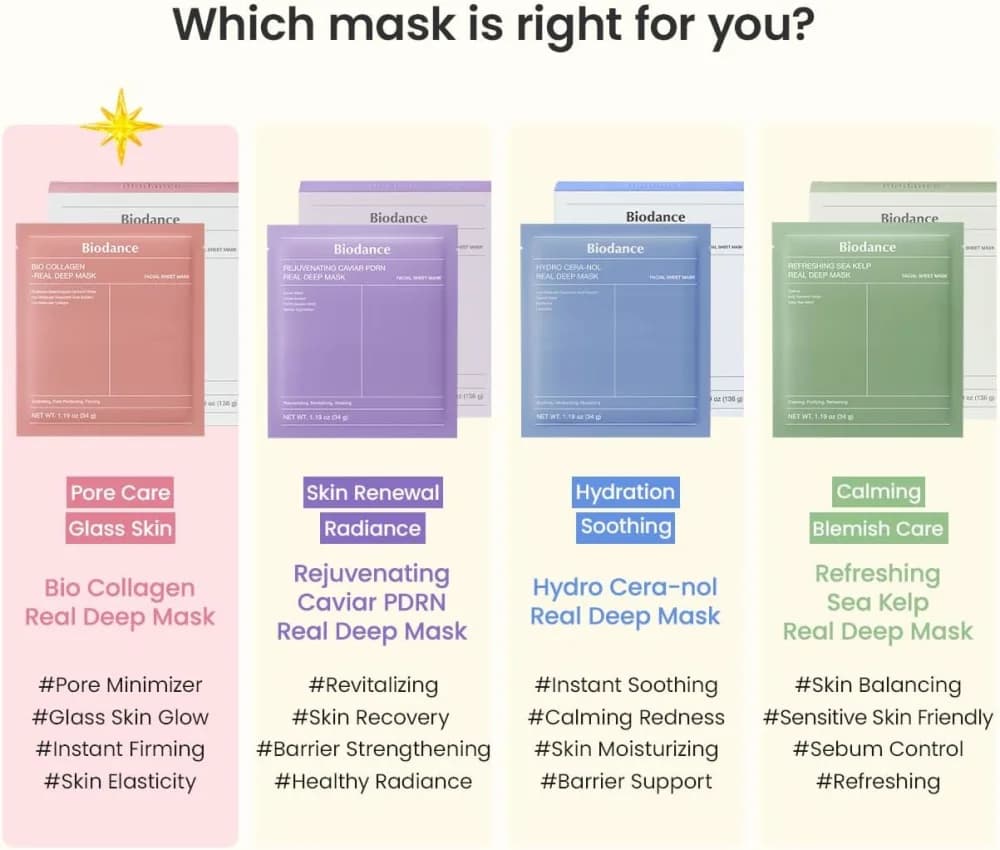 BIODANCE Bio-Collagen Real Deep Mask, Hydrating Overnight Mask, Water Locking, Pore Minimizing, Elasticity Improvement, 34g x4ea view 7
